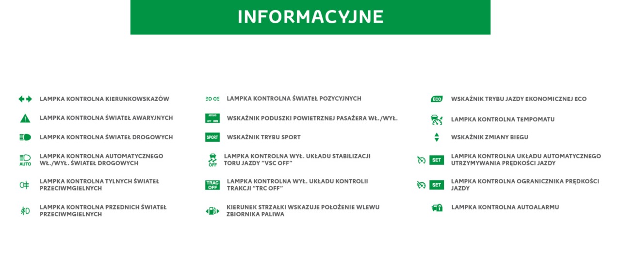 CO OZNACZAJĄ KONTROLKI W SAMOCHODZIE?